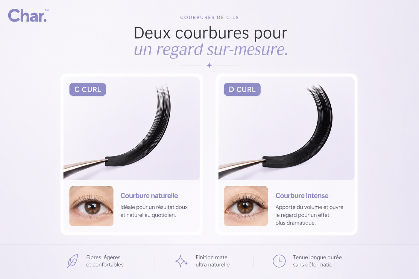Deux courbures pour un regard sur-mesure